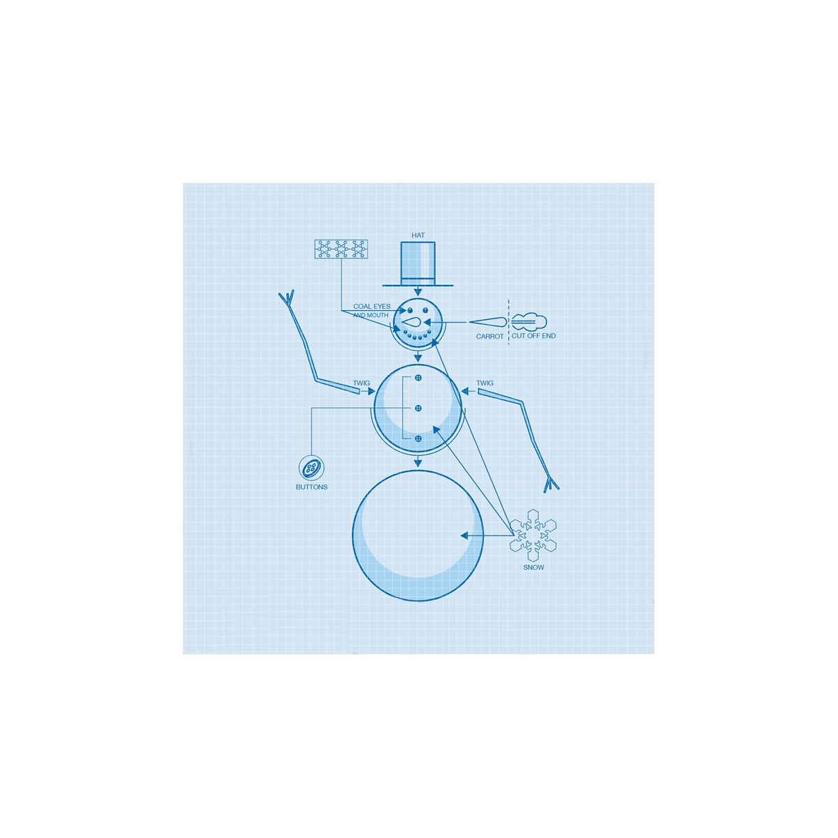 Snowman Blueprint Seals